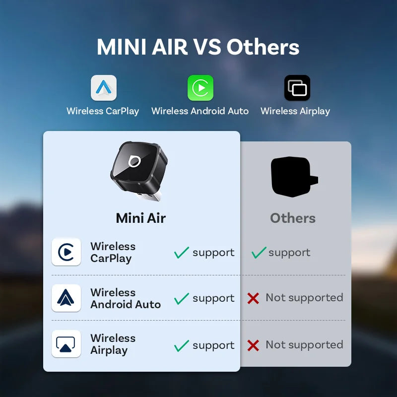 OTTOCAST Mini Air 3 In1 Wireless CarPlay Android Auto Adapter AirPlay Screen Mirroring Plug and Play Dongle for Audi VW Kia